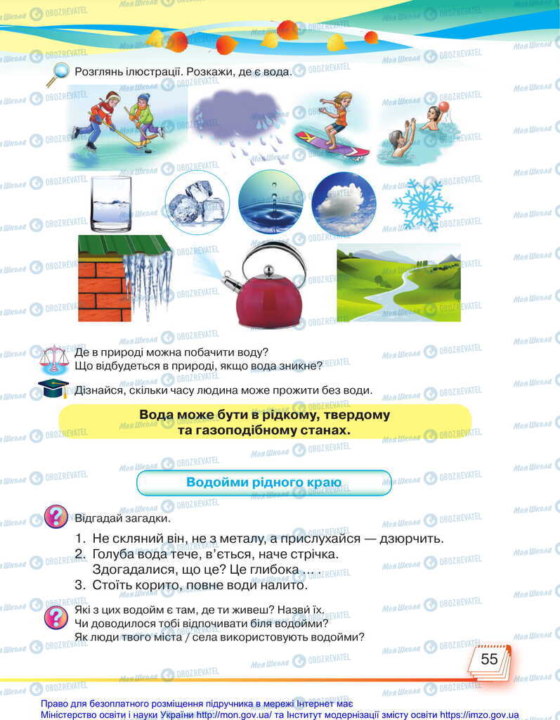 Підручники Я досліджую світ 2 клас сторінка 55