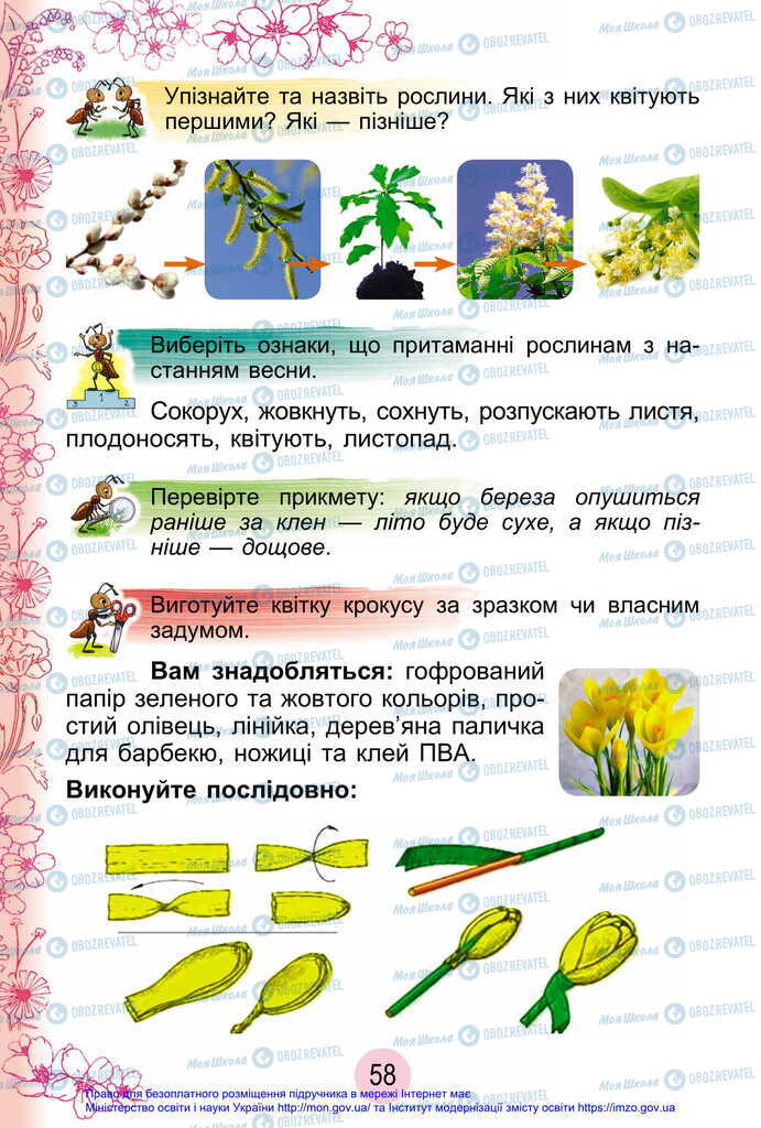 Підручники Я досліджую світ 2 клас сторінка 58