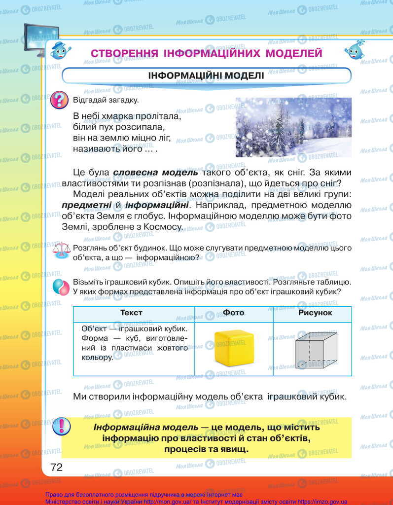 Підручники Я досліджую світ 2 клас сторінка 72