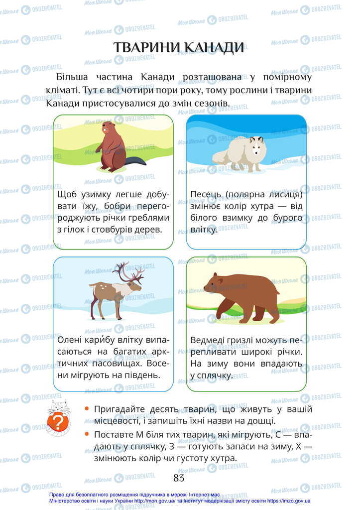 Підручники Я досліджую світ 2 клас сторінка 83