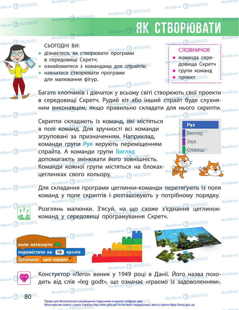 Підручники Я досліджую світ 2 клас сторінка  80