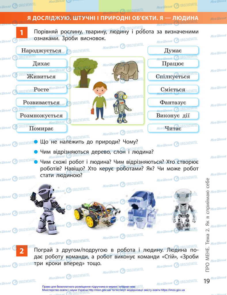 Підручники Я досліджую світ 2 клас сторінка  19