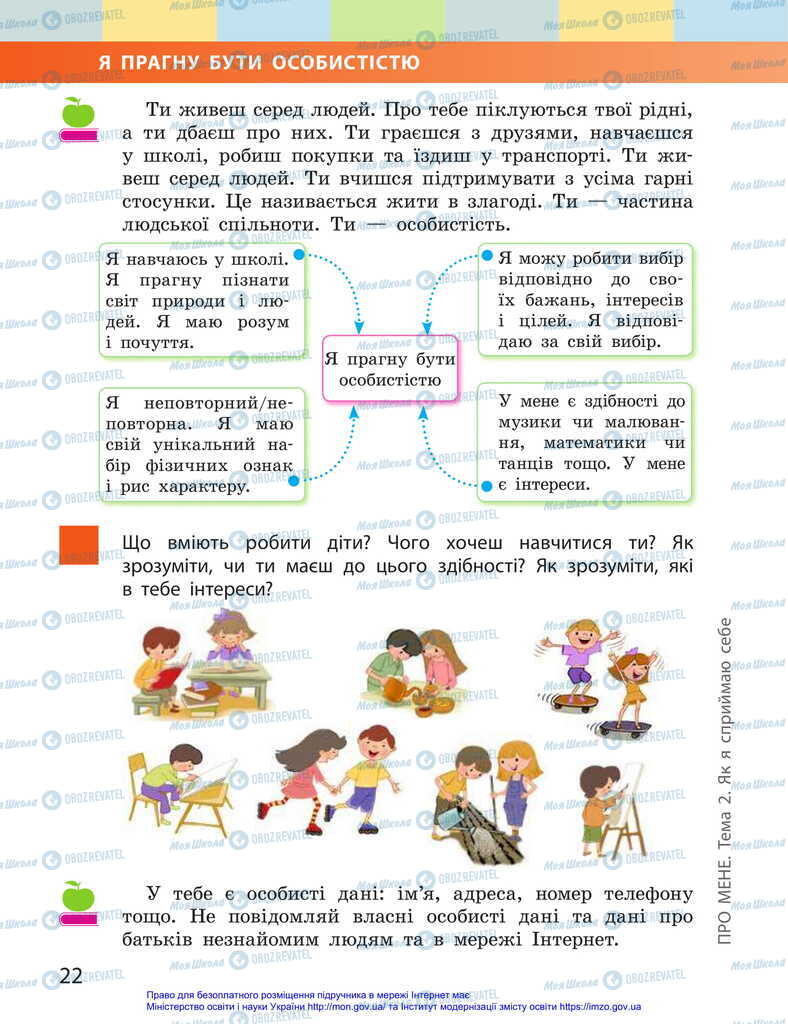 Підручники Я досліджую світ 2 клас сторінка  22