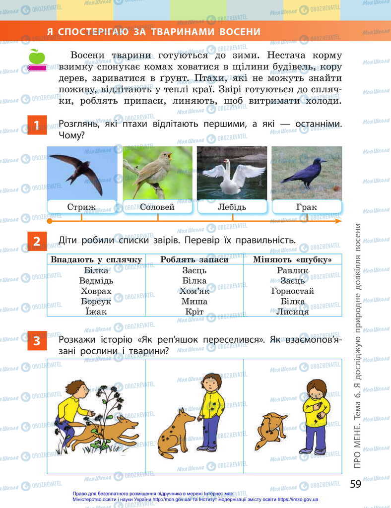 Підручники Я досліджую світ 2 клас сторінка  59