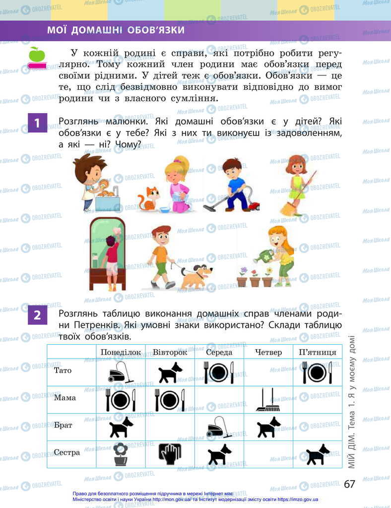 Підручники Я досліджую світ 2 клас сторінка  67