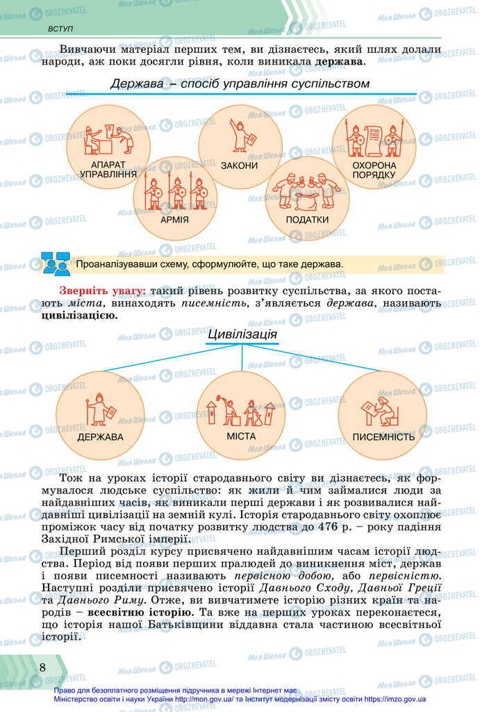 Підручники Всесвітня історія 6 клас сторінка 8