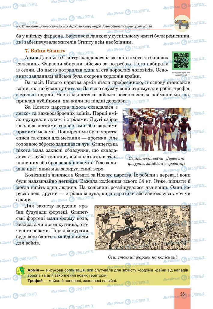 Підручники Всесвітня історія 6 клас сторінка 53