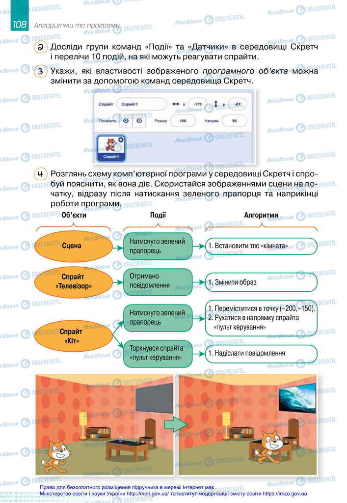 Підручники Інформатика 6 клас сторінка 108