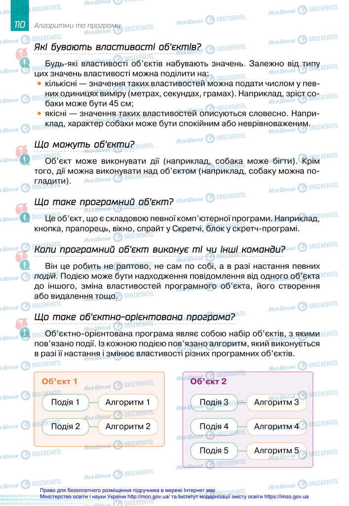 Підручники Інформатика 6 клас сторінка 110