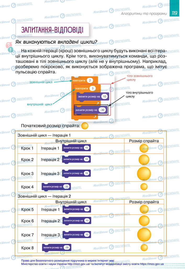 Учебники Информатика 6 класс страница 119