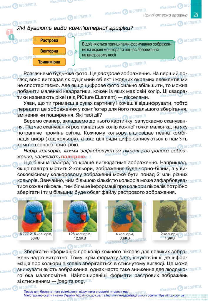 Підручники Інформатика 6 клас сторінка 21