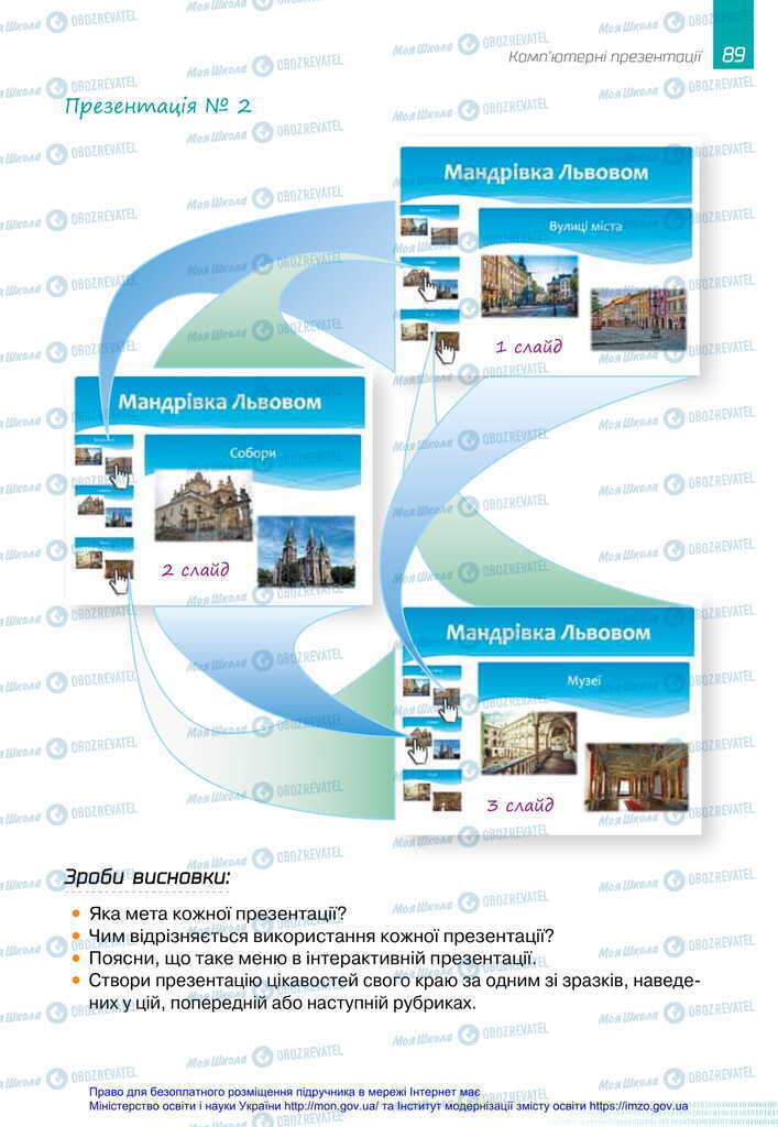 Підручники Інформатика 6 клас сторінка 89