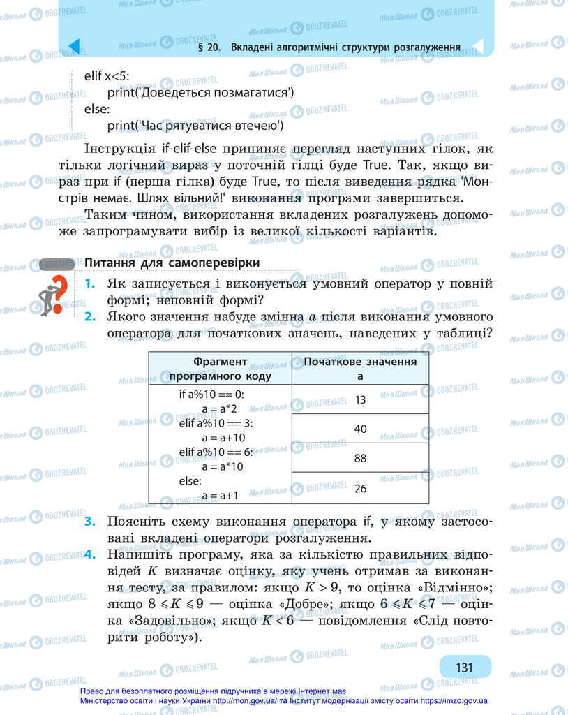 Підручники Інформатика 6 клас сторінка 131