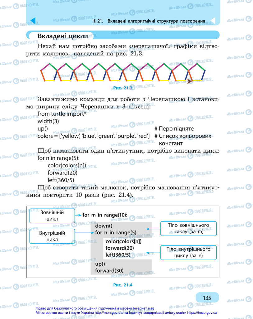 Підручники Інформатика 6 клас сторінка 135