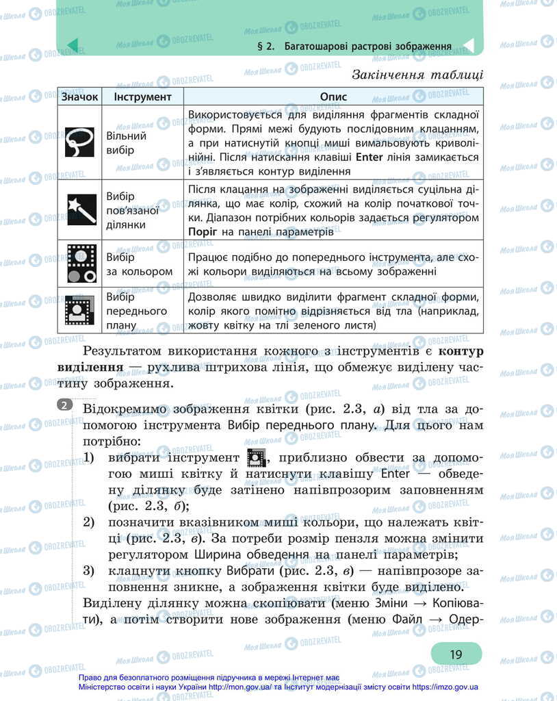 Підручники Інформатика 6 клас сторінка 19