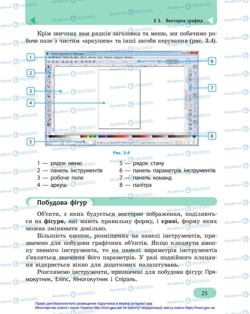 Підручники Інформатика 6 клас сторінка 25