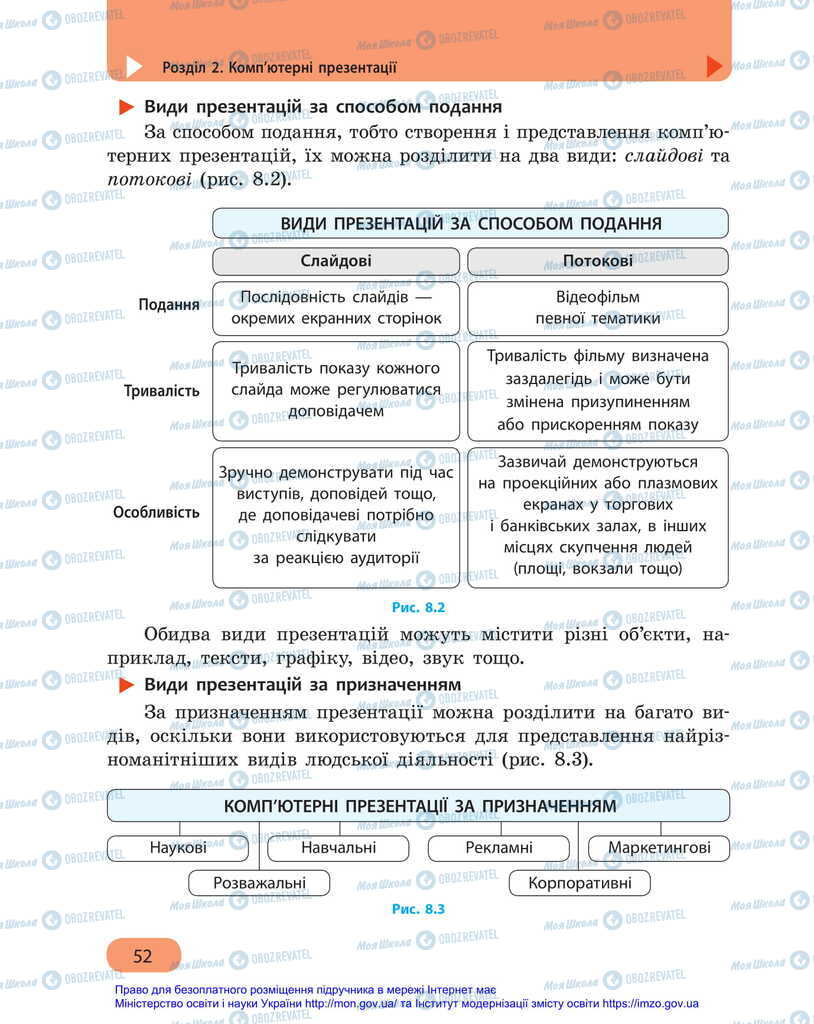 Учебники Информатика 6 класс страница 52