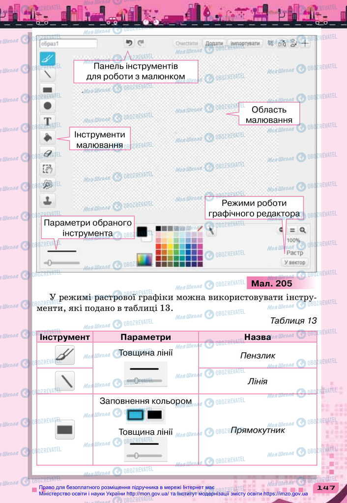 Підручники Інформатика 6 клас сторінка 147