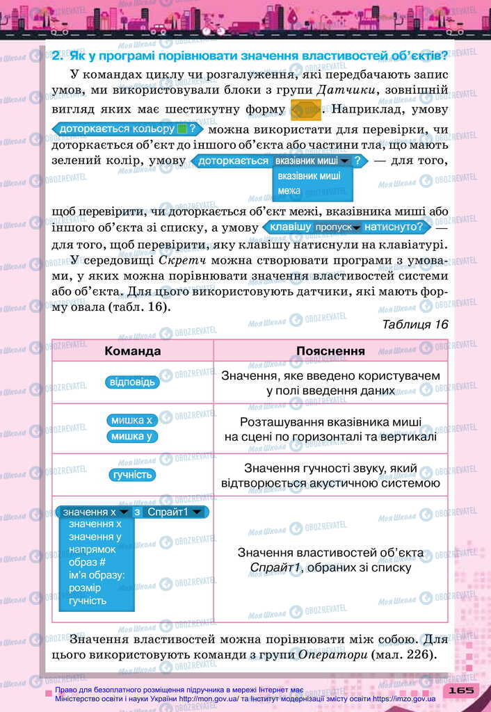 Підручники Інформатика 6 клас сторінка 165