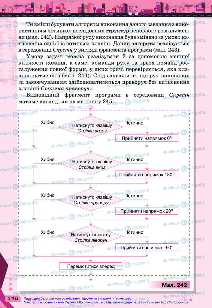 Підручники Інформатика 6 клас сторінка 174