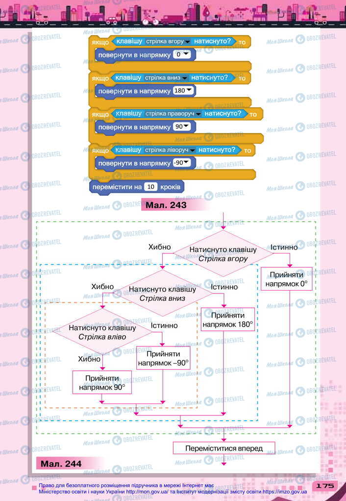 Підручники Інформатика 6 клас сторінка 175