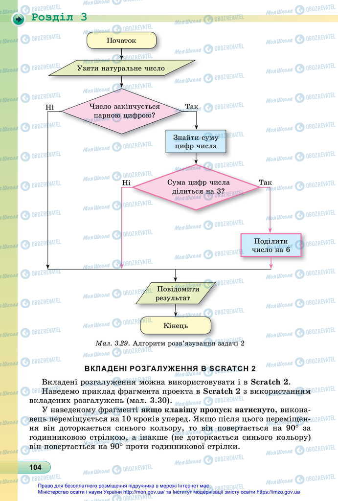 Підручники Інформатика 6 клас сторінка 104