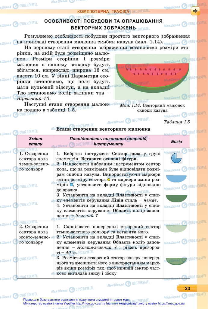 Учебники Информатика 6 класс страница 23