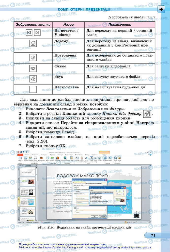 Підручники Інформатика 6 клас сторінка 71