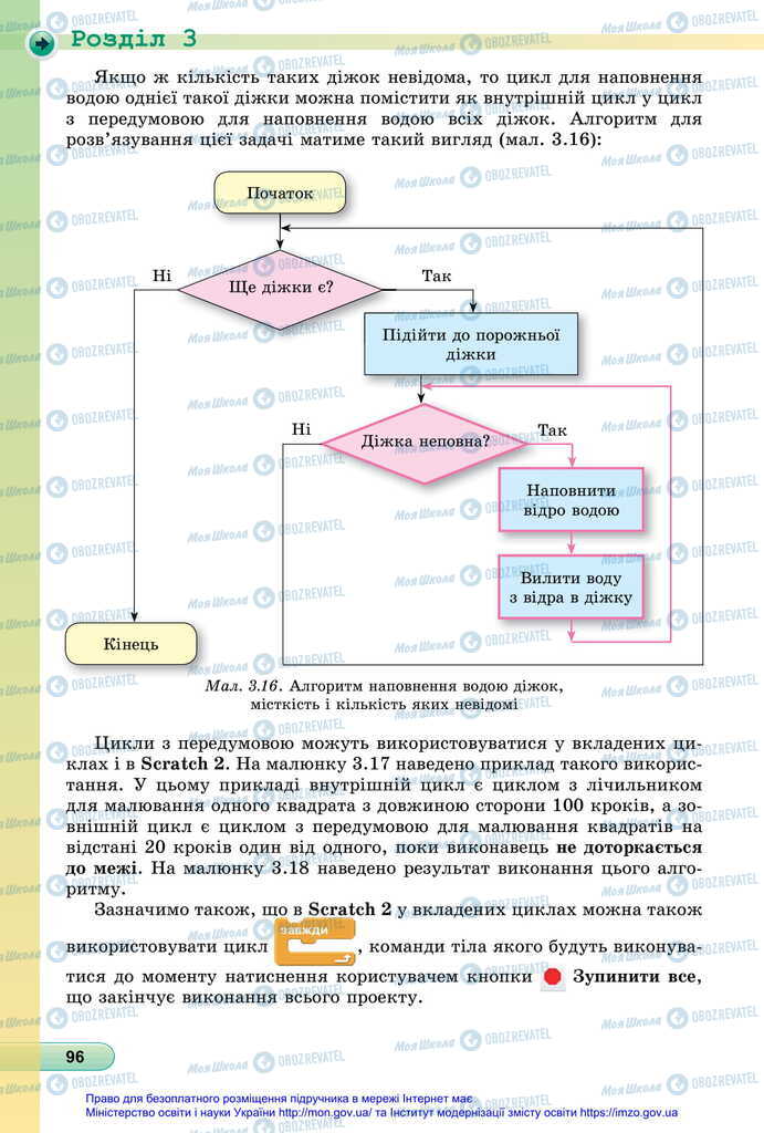 Підручники Інформатика 6 клас сторінка 96