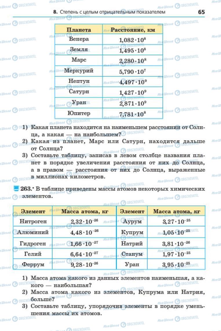 Підручники Алгебра 8 клас сторінка 65