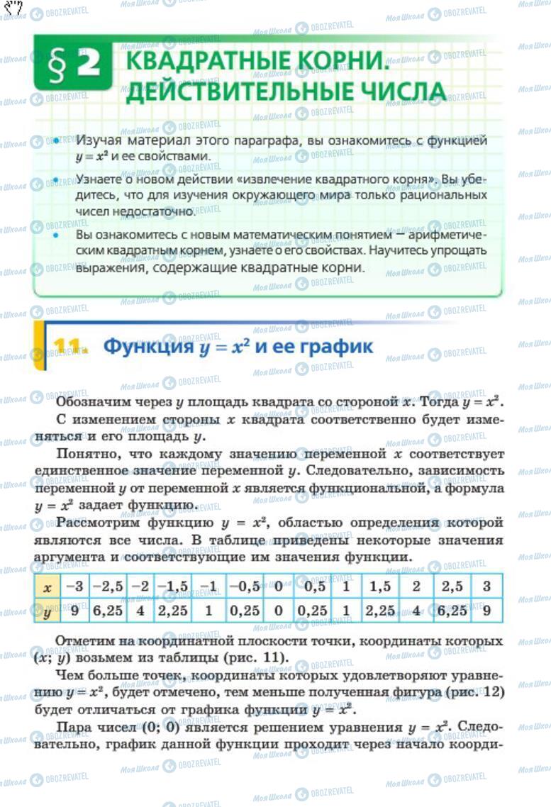 Підручники Алгебра 8 клас сторінка 91