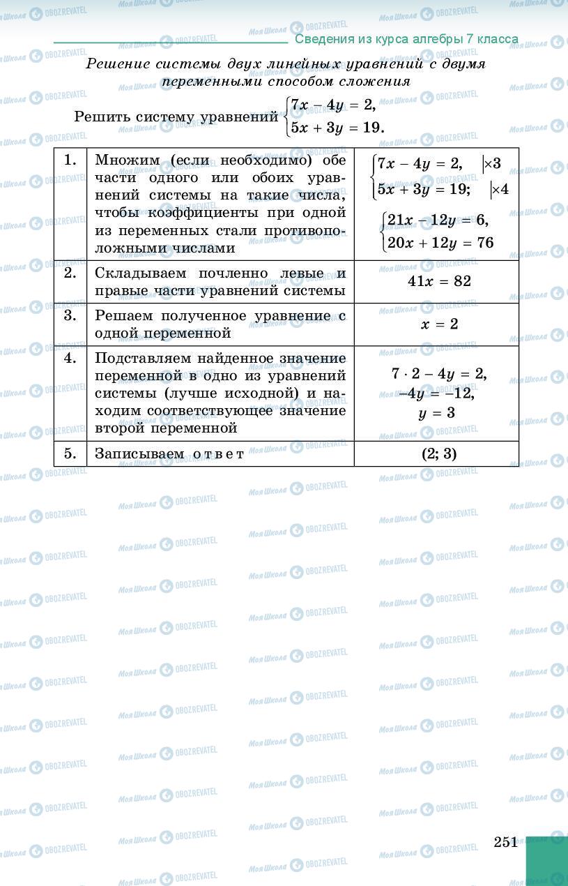 Підручники Алгебра 8 клас сторінка 251