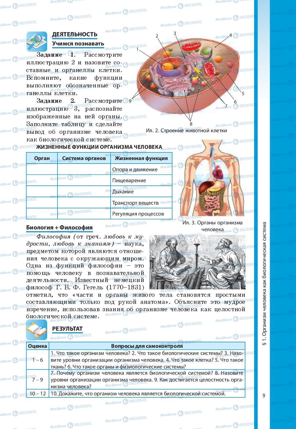 Учебники Биология 8 класс страница 9