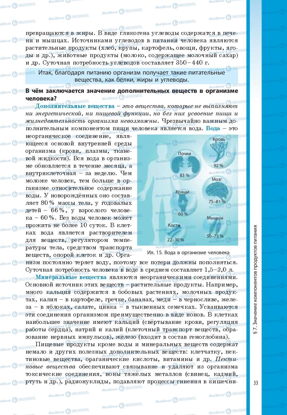 Підручники Біологія 8 клас сторінка 33