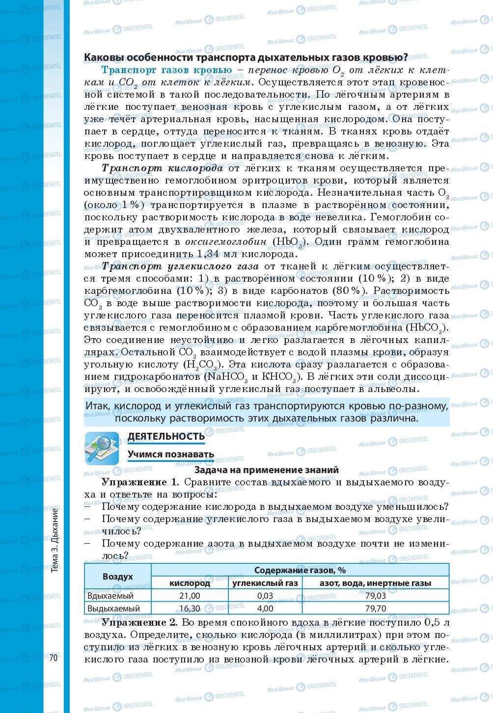 Підручники Біологія 8 клас сторінка 70