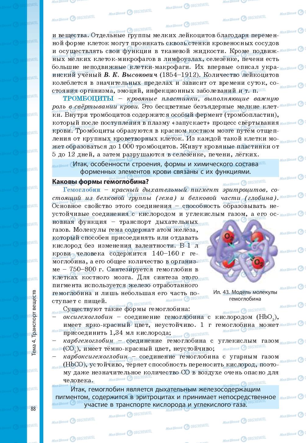 Учебники Биология 8 класс страница 88