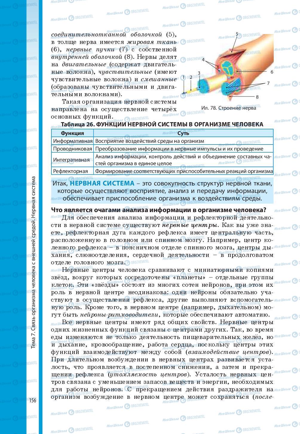 Підручники Біологія 8 клас сторінка 156