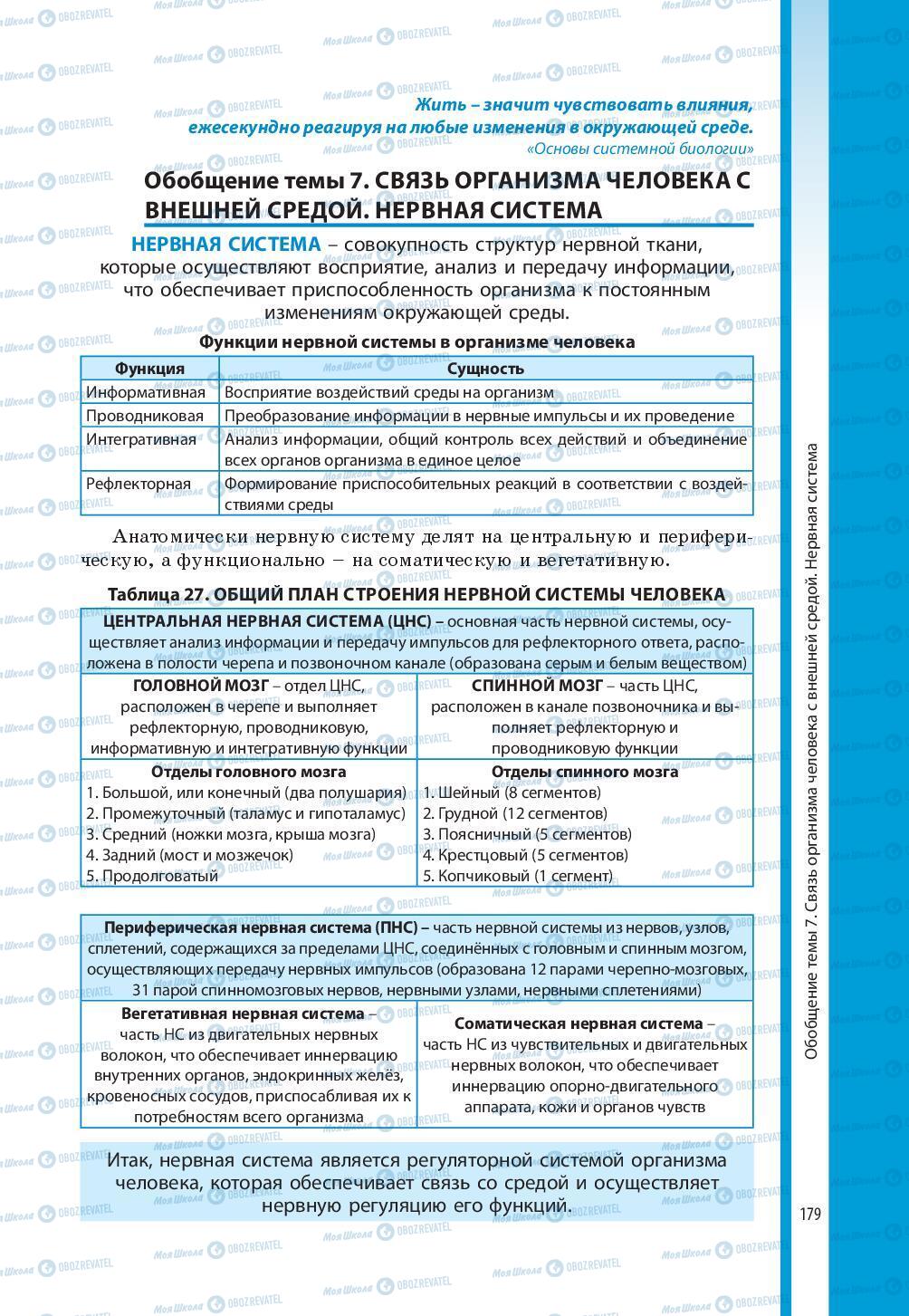 Учебники Биология 8 класс страница 179