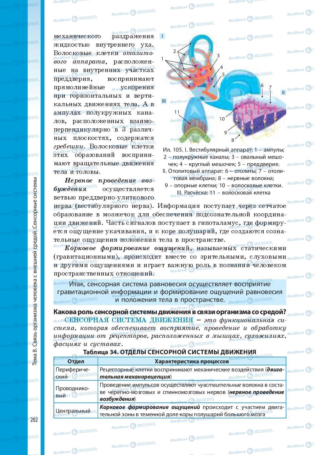 Підручники Біологія 8 клас сторінка 202