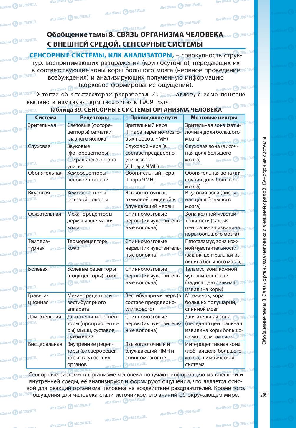 Учебники Биология 8 класс страница 209