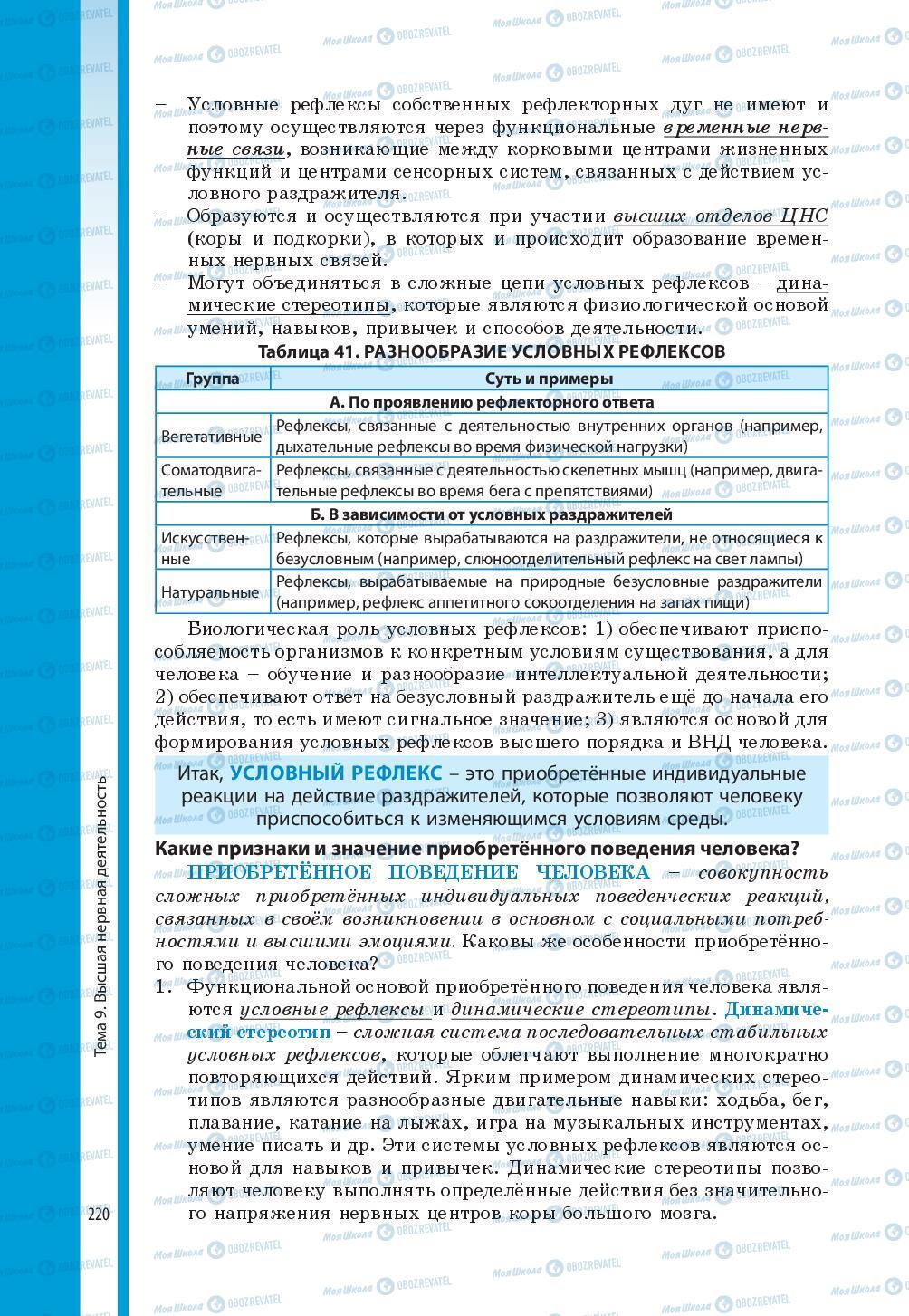 Підручники Біологія 8 клас сторінка 220