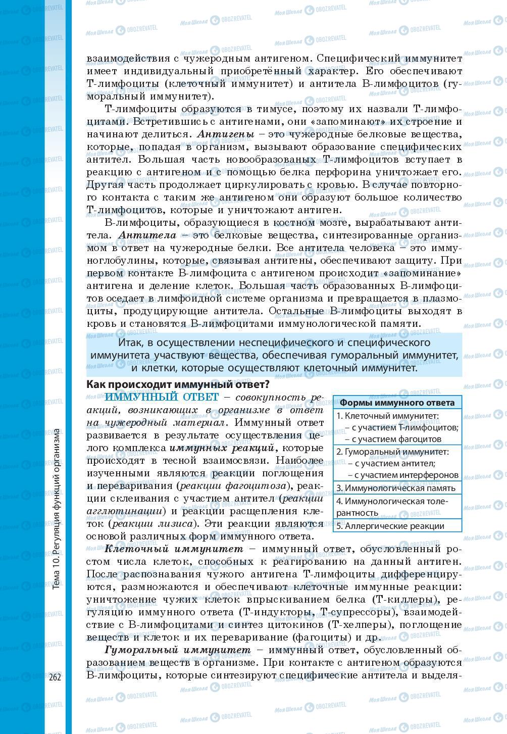 Підручники Біологія 8 клас сторінка 262