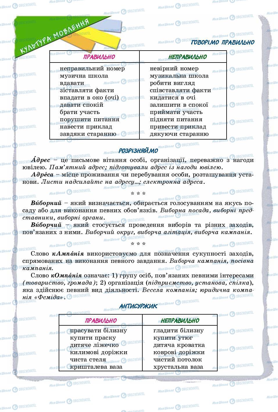Учебники Укр мова 8 класс страница 17