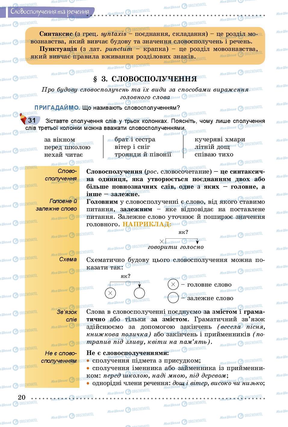 Підручники Українська мова 8 клас сторінка 20