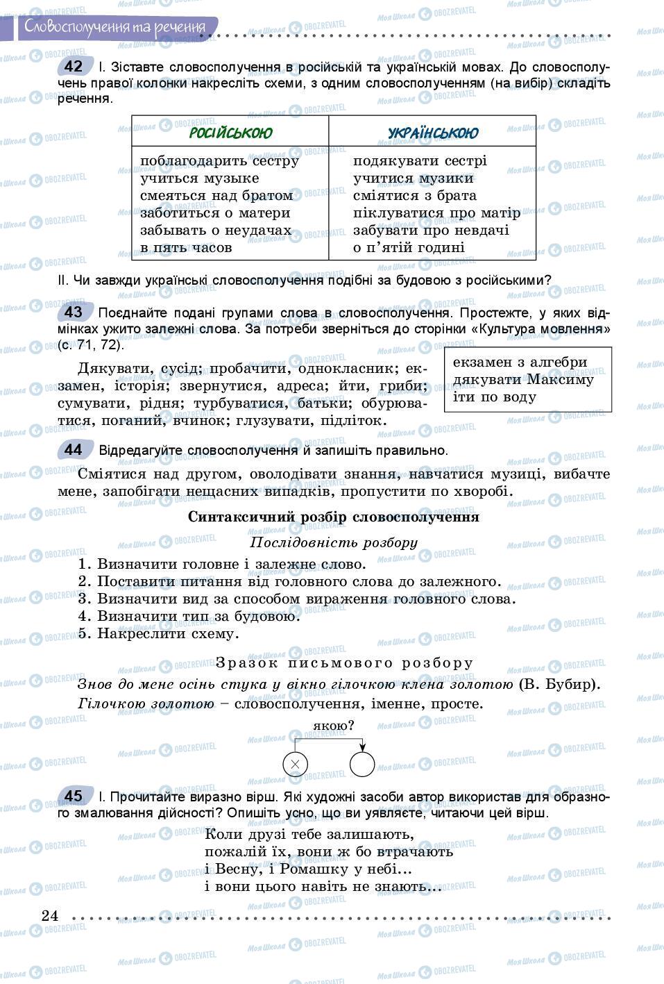 Учебники Укр мова 8 класс страница 24