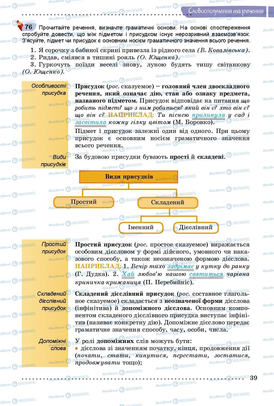 Підручники Українська мова 8 клас сторінка 39