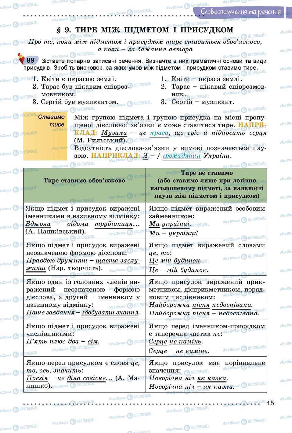 Учебники Укр мова 8 класс страница 45