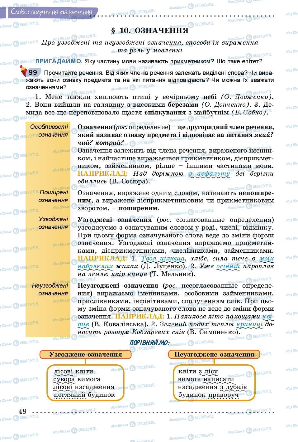 Підручники Українська мова 8 клас сторінка 48