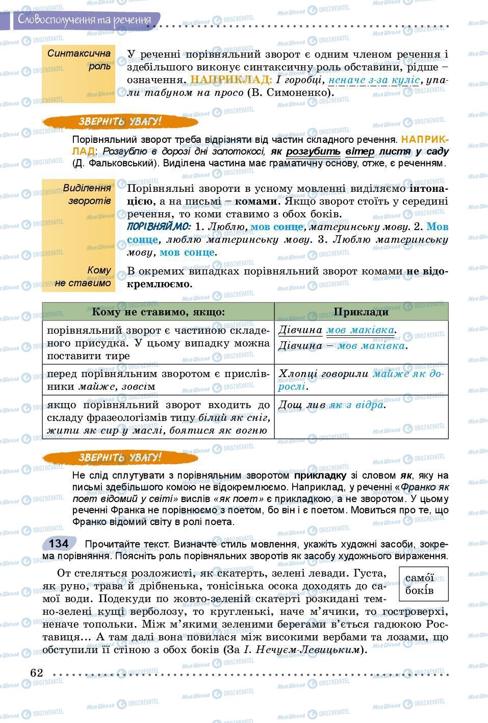 Підручники Українська мова 8 клас сторінка 62