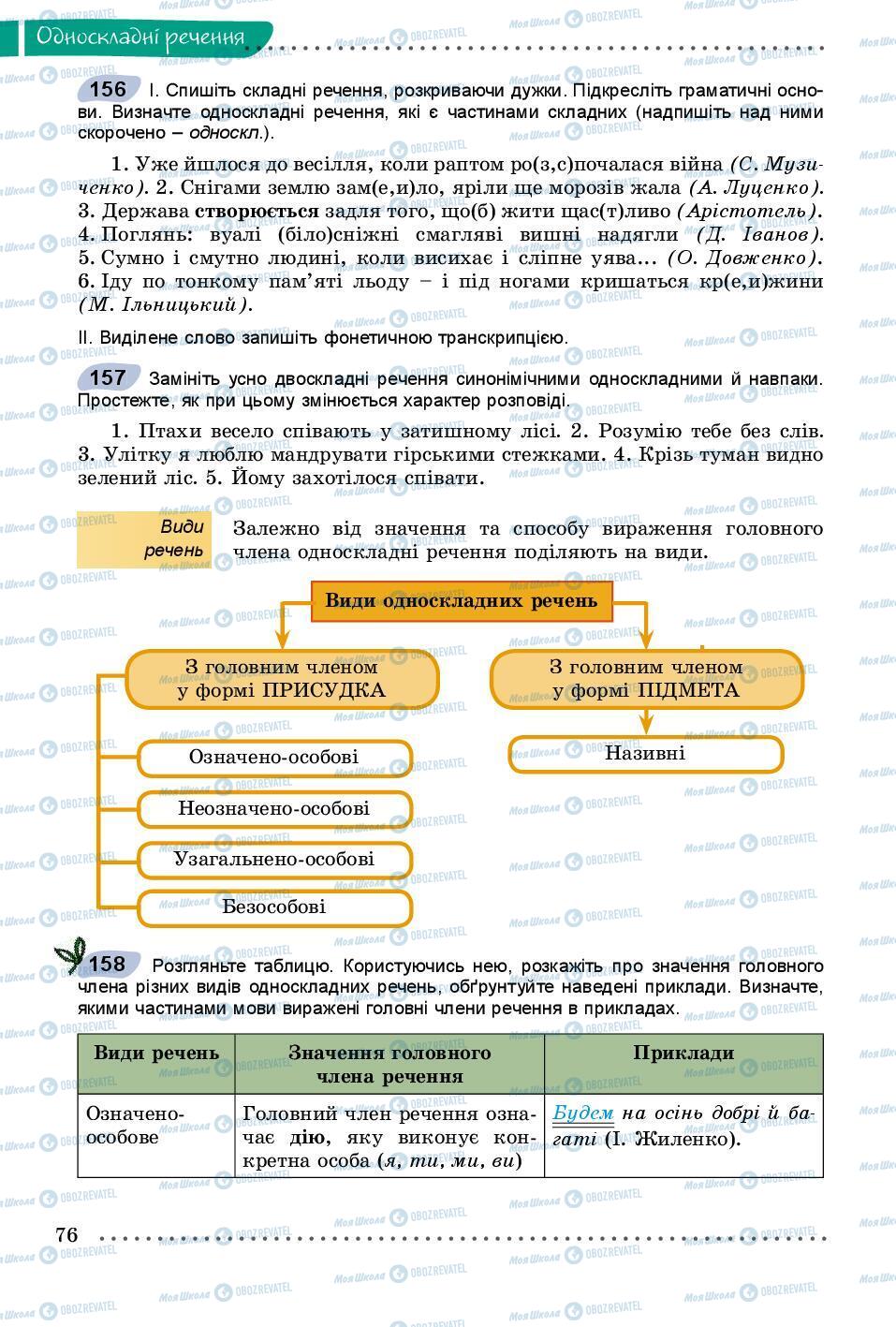 Підручники Українська мова 8 клас сторінка 76